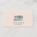 Suche nach vintage kamera visitenkarten Aquarell