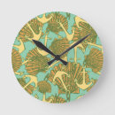 Suche nach vintager anker wanduhren Boot