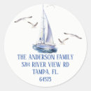 Suche nach kleines boot aufkleber Nautisch