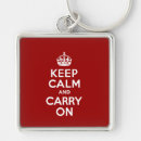 Suche nach keep calm schlüsselanhänger Vintage