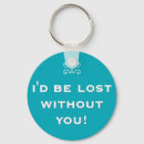 Suche nach bedeutungen schlüsselanhänger Für alle