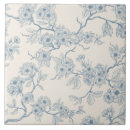 Suche nach toile fliesen Vintage
