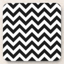 Suche nach zickzack untersetzer Muster