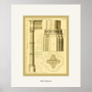 Suche nach vintage architektur poster Geschichte