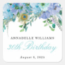 Suche nach federn aufkleber Pfau