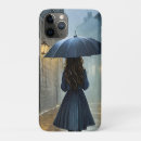 Suche nach regen iphone hüllen Wetter