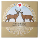 Suche nach dollar fliesen Wild lebende tiere