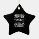 Suche nach vintage tshirt ornamente Geburtstagsgeschenk