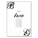 Suche nach schwarzweiss hochzeit tischkarten Elegant