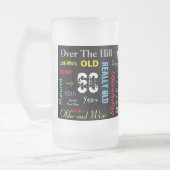 00. Happy BIrthday in a Graffiti Style Mattglas Bierglas (Links)