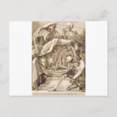 090Skelett2 Postkarte (Vorderseite)