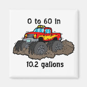 0 bis 60 magnet (Vorne)