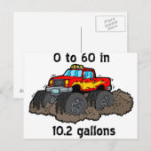 0 bis 60 postkarte (Vorne/Hinten)