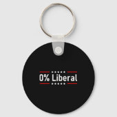 0% Liberal - Zero Percent Statement Schlüsselanhänger (Vorderseite)