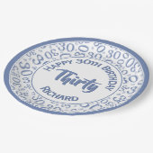 0. Random Number Pattern Blau/Weiß Pappteller (Schrägansicht)