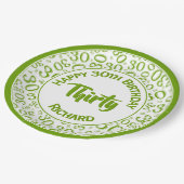 0. Random Number Pattern Grün/Weiß Pappteller (Schrägansicht)