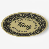 0th Random Number Pattern Schwarz/Gold Pappteller (Schrägansicht)