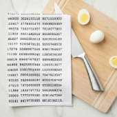 1000 erste Ziffern i-Nummer | Mathematisches Symbo Geschirrtuch (Viertel Falte)