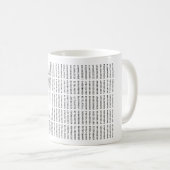1000 erste Ziffern i-Nummer | Mathematisches Symbo Kaffeetasse (VorderseiteRechts)