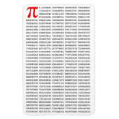 1000 erste Ziffern i-Nummer | Mathematisches Symbo Magnet (Vertikal)