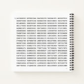 1000 erste Ziffern i-Nummer | Mathematisches Symbo Notizblock (Rückseite)