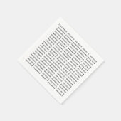 1000 erste Ziffern i-Nummer | Mathematisches Symbo Serviette (Ecke)