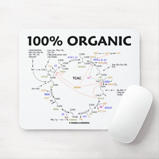 100% Bio (Zitronensäuren-Zyklus - Krebs Zyklus) Mousepad (Mit Mouse)