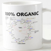 100 % Bio (Zitronensäurezyklus - Krebs-Zyklus) Kaffeetasse