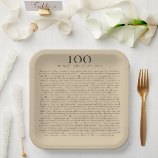 100 Dinge, die ich an dir liebe - Personalisierbar Pappteller (Hochzeit)