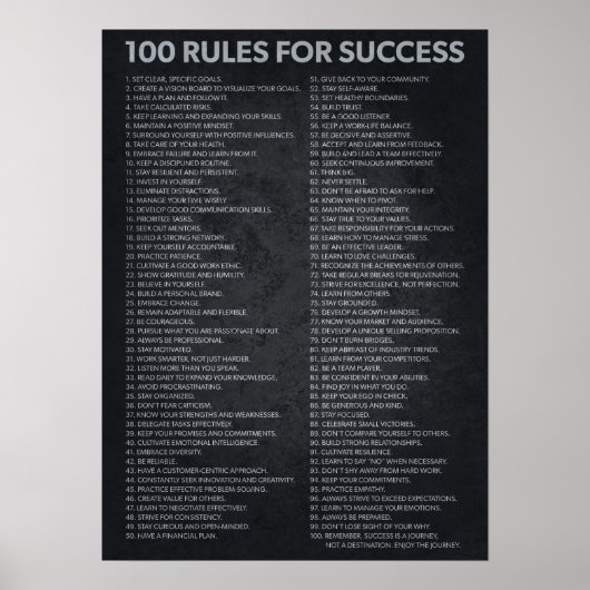 100 Erfolgsregeln - Motivierend Poster (Vorne)
