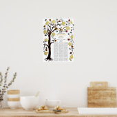 100 Gäste Quaker Wedding - Gelb, Baum des Lebens Poster (Küche)