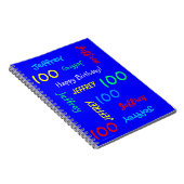 100. Geburtstag Party Blue Guest Book, Wiederholun Notizblock (Rechte Seite)