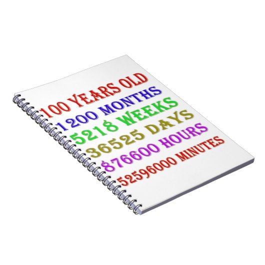 100. Geburtstagssteine Notizblock (Rechte Seite)