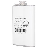 100%ige Chance auf Schredderwettervorhersage Skifa Flachmann (Links)