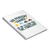 100%ige Chance, dass ich Ihnen die Vorhersage erzä Notizblock (Rechte Seite)