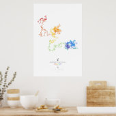 100-k-Ziffern der Eulerzahl (hell) Poster (Küche)