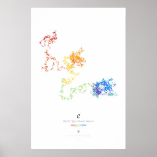100-k-Ziffern der Eulerzahl (hell) Poster