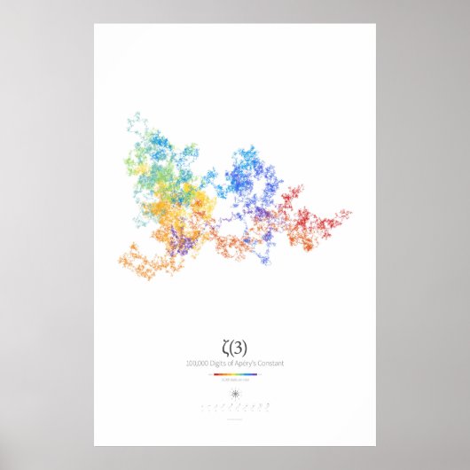 100 k Ziffern der Konstanten von Apéry (hell) Poster (Vorne)