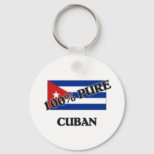 100 % KUBAN SCHLÜSSELANHÄNGER