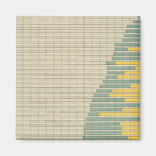 100 landwirtschaftliche Zuhause besaßen 1900 Magnet (Vorne)