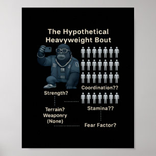 100 Männer gegen kühlen Gorilla Poster