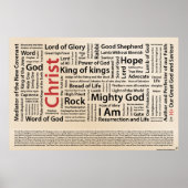 100 Namen von Jesus englische Rechtschreibung Poster (Vorne)