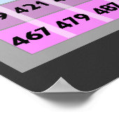 100 Prime Number Chart Poster (Ecke)