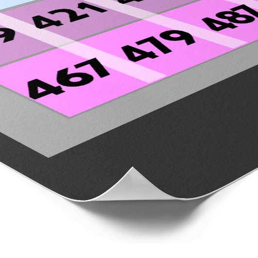 100 Prime Number Chart Poster (Ecke)