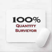 100 Prozent-Quantitäts-Feldmesser Mousepad (Mit Mouse)
