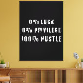 100 Prozent Stress Leinwanddruck (Insitu (Wohnzimmer))