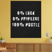 100 Prozent Stress Leinwanddruck (Insitu (Wohnzimmer))