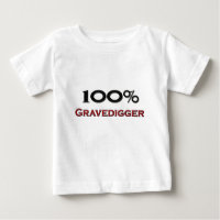 100 Prozent-Totengräber