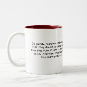 100 rationale Piraten Zweifarbige Tasse