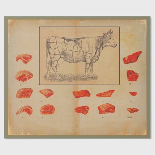 100 % Rindfleisch Geschenkpapier (Flach)